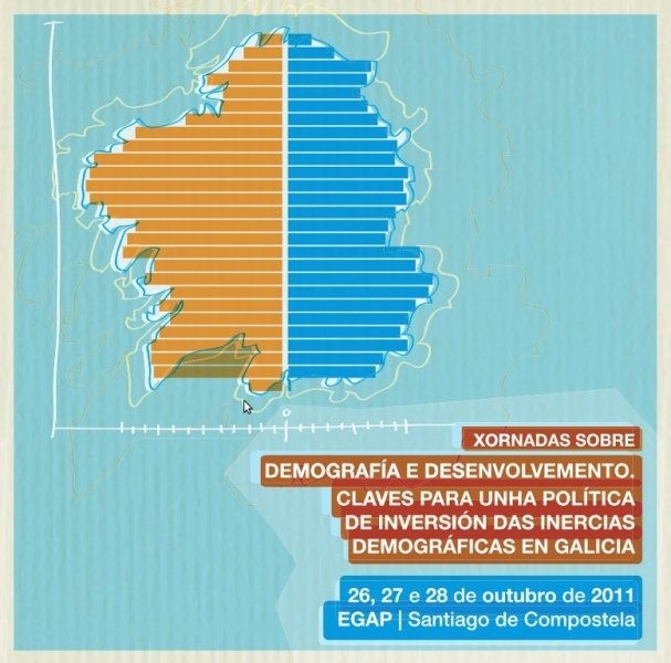 Xornadas sobre demografía e desenvolvemento. Claves para unha política de inversión das inercias demográficas en Galicia